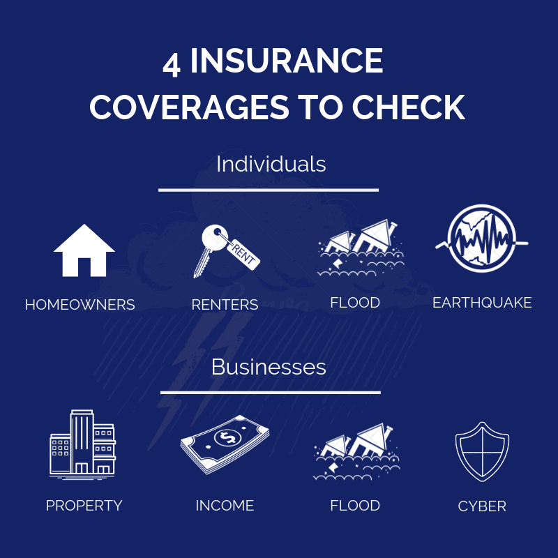 National Preparedness Month: It’s Time to Review Your Insurance ...